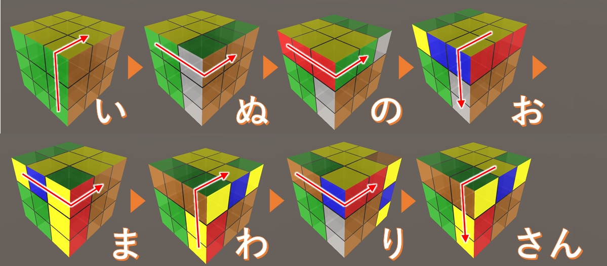 ルービックキューブ 初心者でもバッチリ覚えられる6面の揃え方 ふわlife